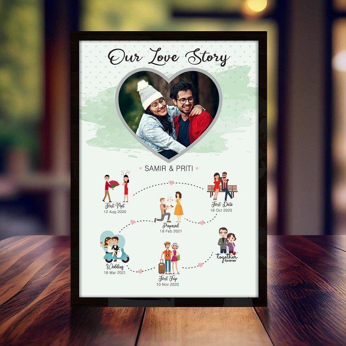 Journey of Love - Couple Photo Frame