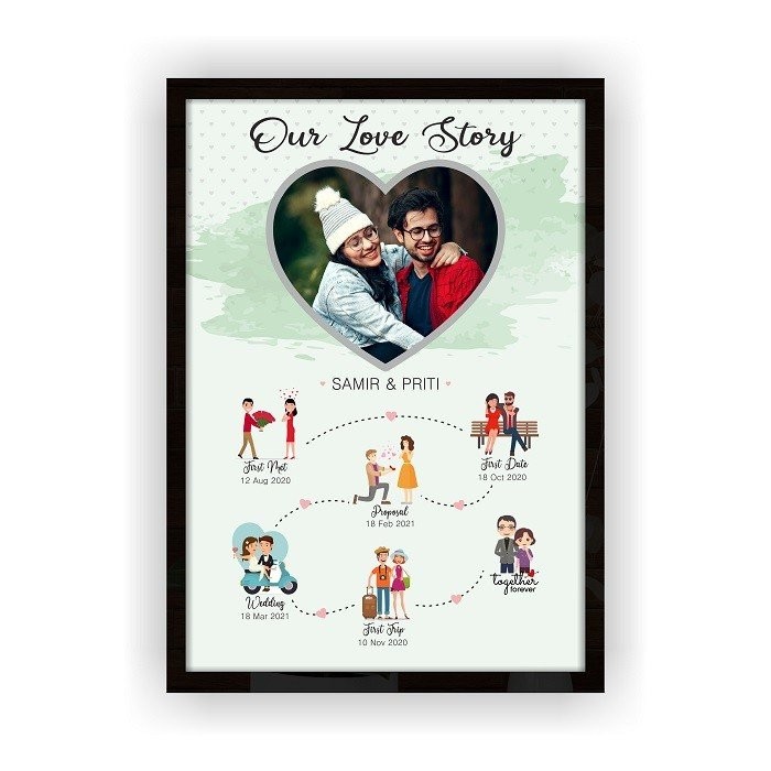 Journey of Love - Couple Photo Frame